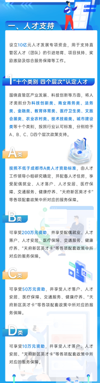 人才支持的相關(guān)內(nèi)容。