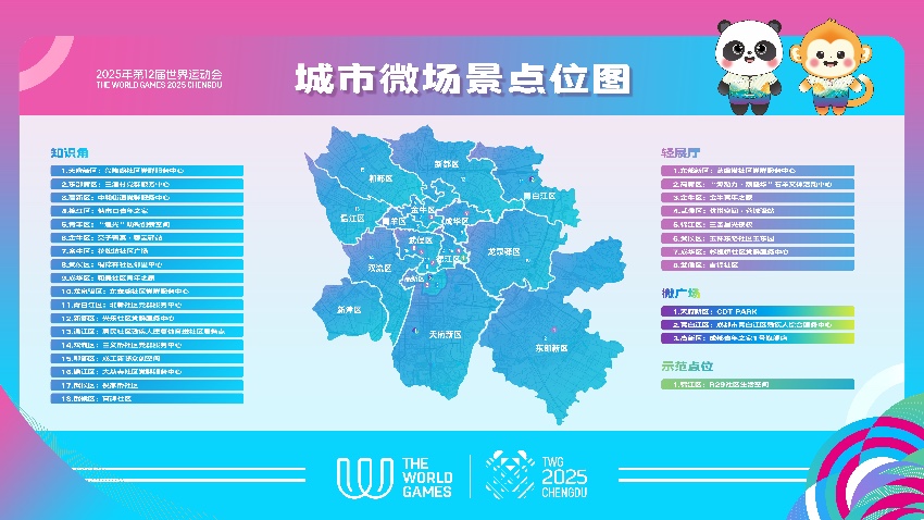 “城市微場景”分布于全市范圍內重點社區、青年之家、黨群服務中心。成都世運會執委會供圖