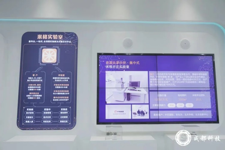 米格實驗室。成都科技供圖