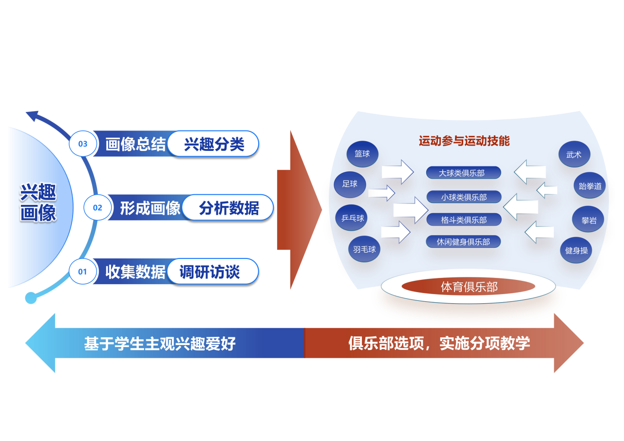 演示文稿3_02