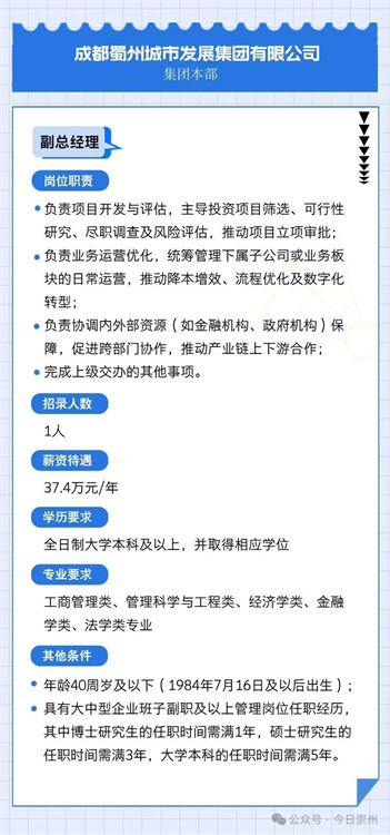 成都蜀州城市發展集團有限公司招聘崗位。主辦方供圖