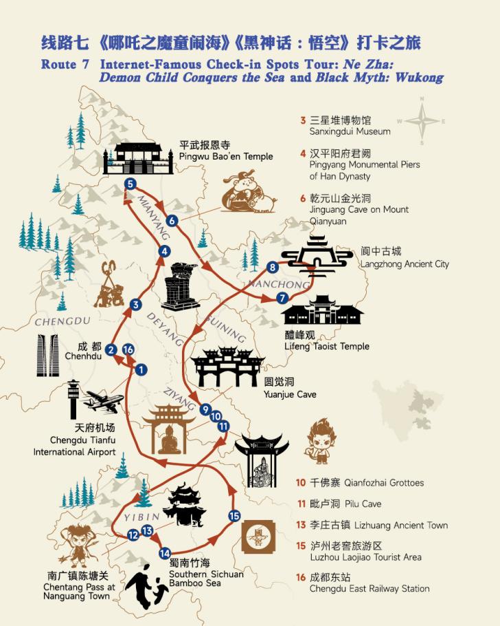 線路7