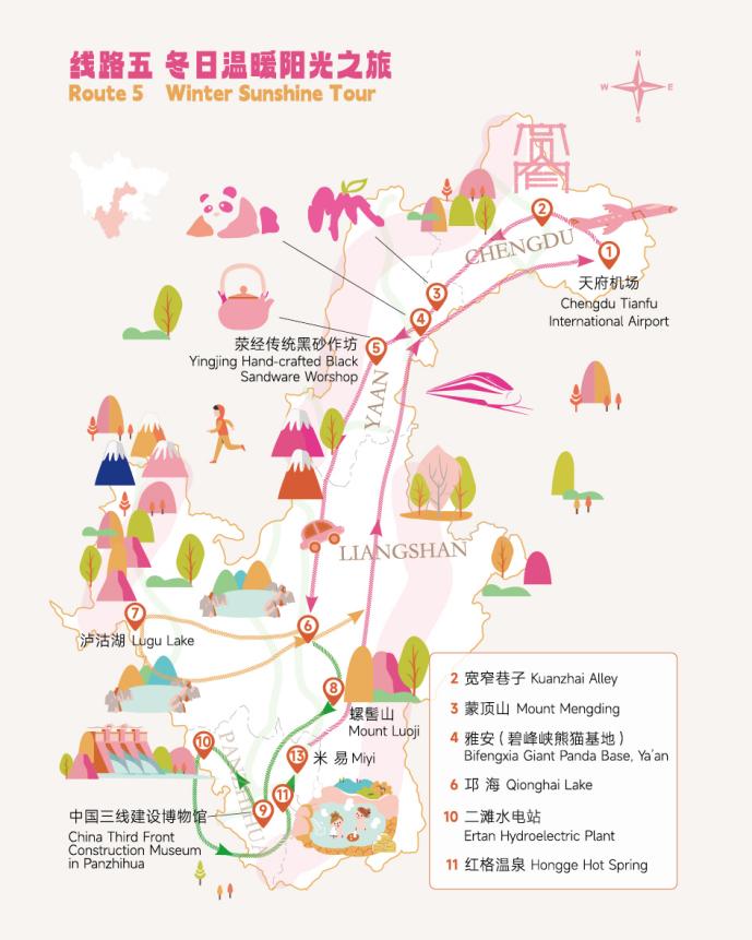 線路5