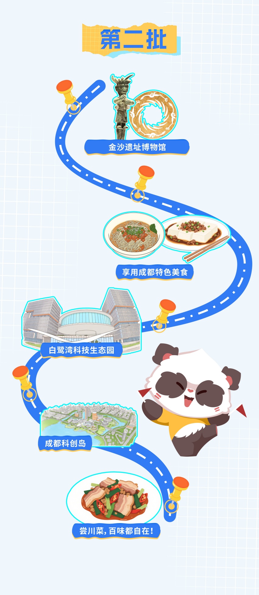 路線二。共青團成都市委供圖